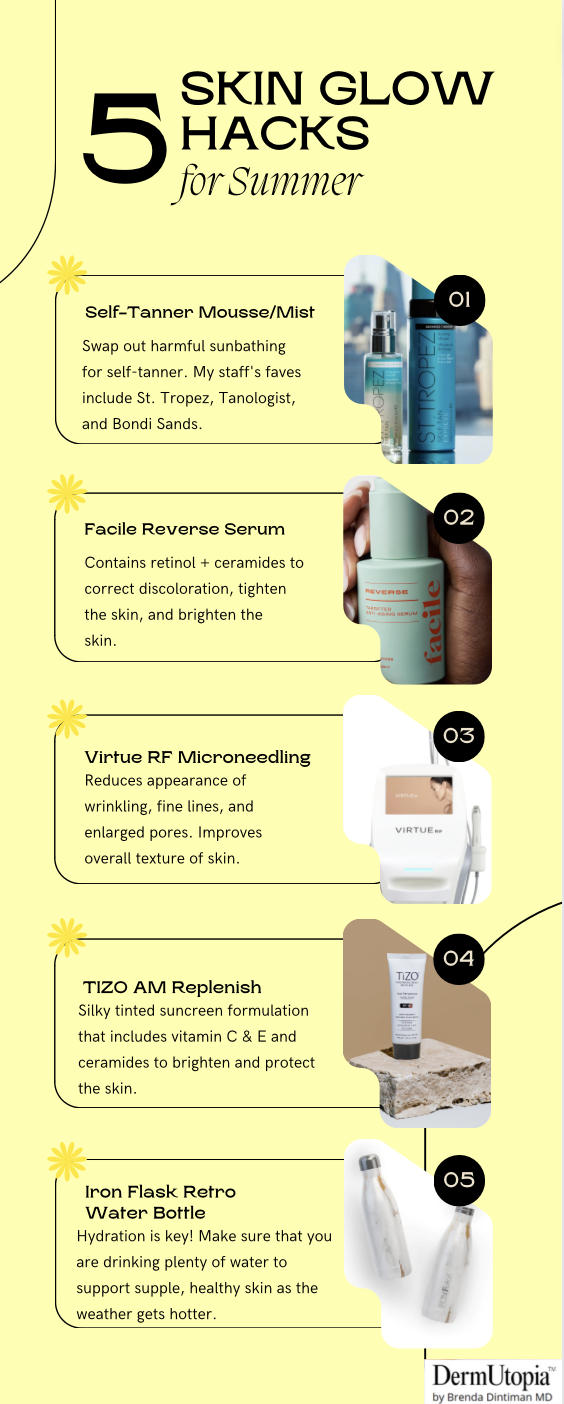 Infographic: How to get glowing skin.