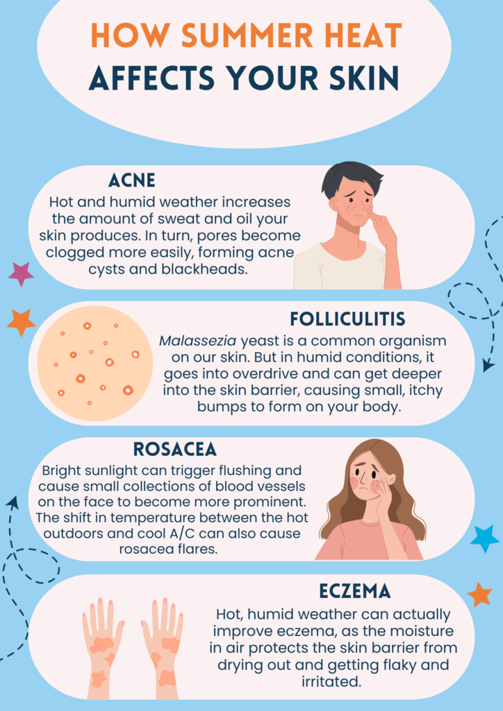 Infographic version: effect of hot weather on your skin