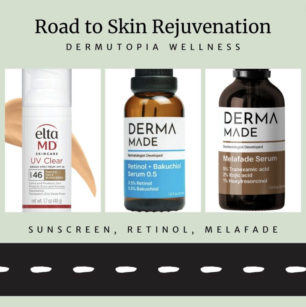 Road to Skin Rejuvenation: A Map to Anti-Aging Skincare